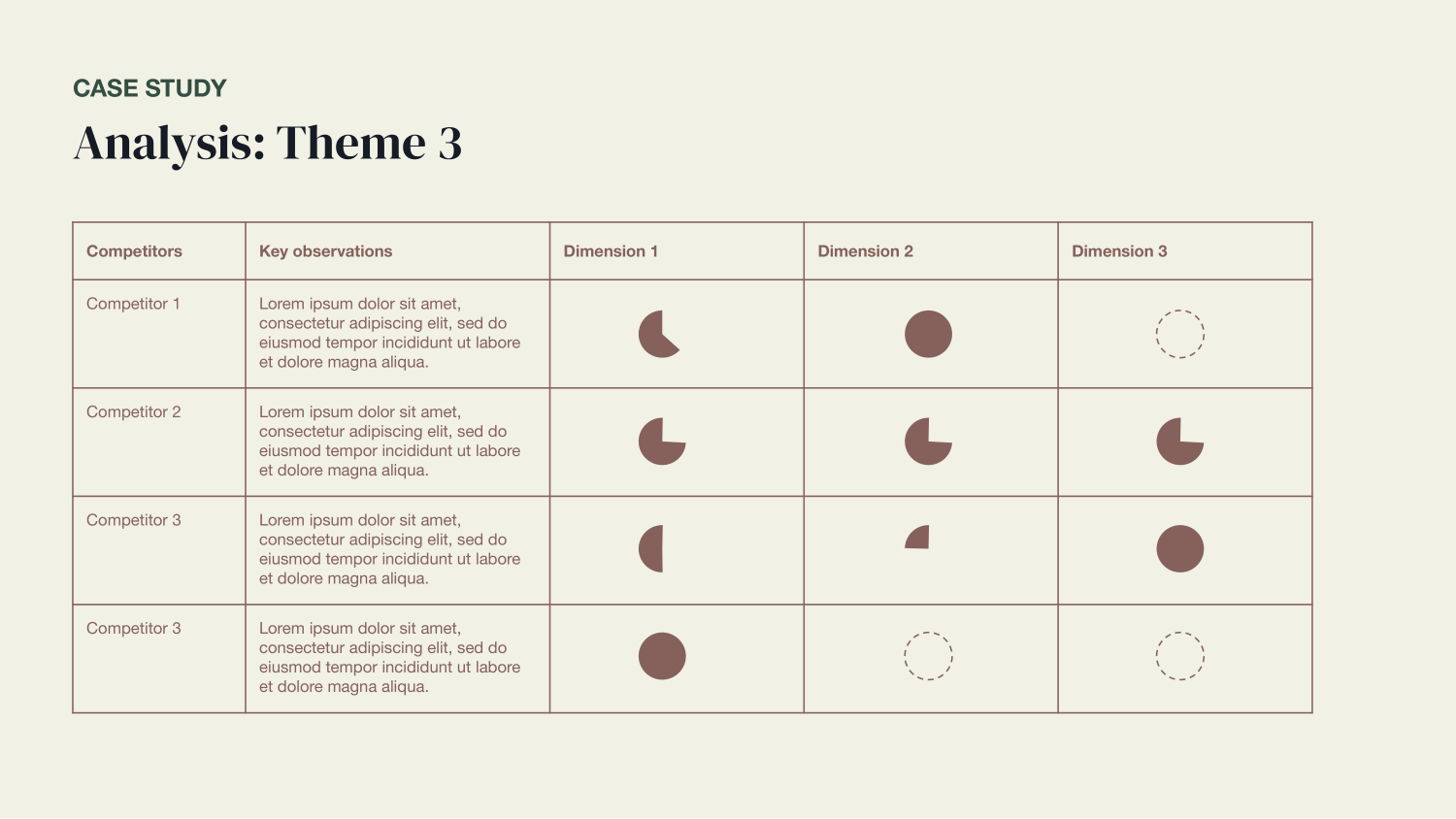 Professional Job Interview and Case Study — slide 10