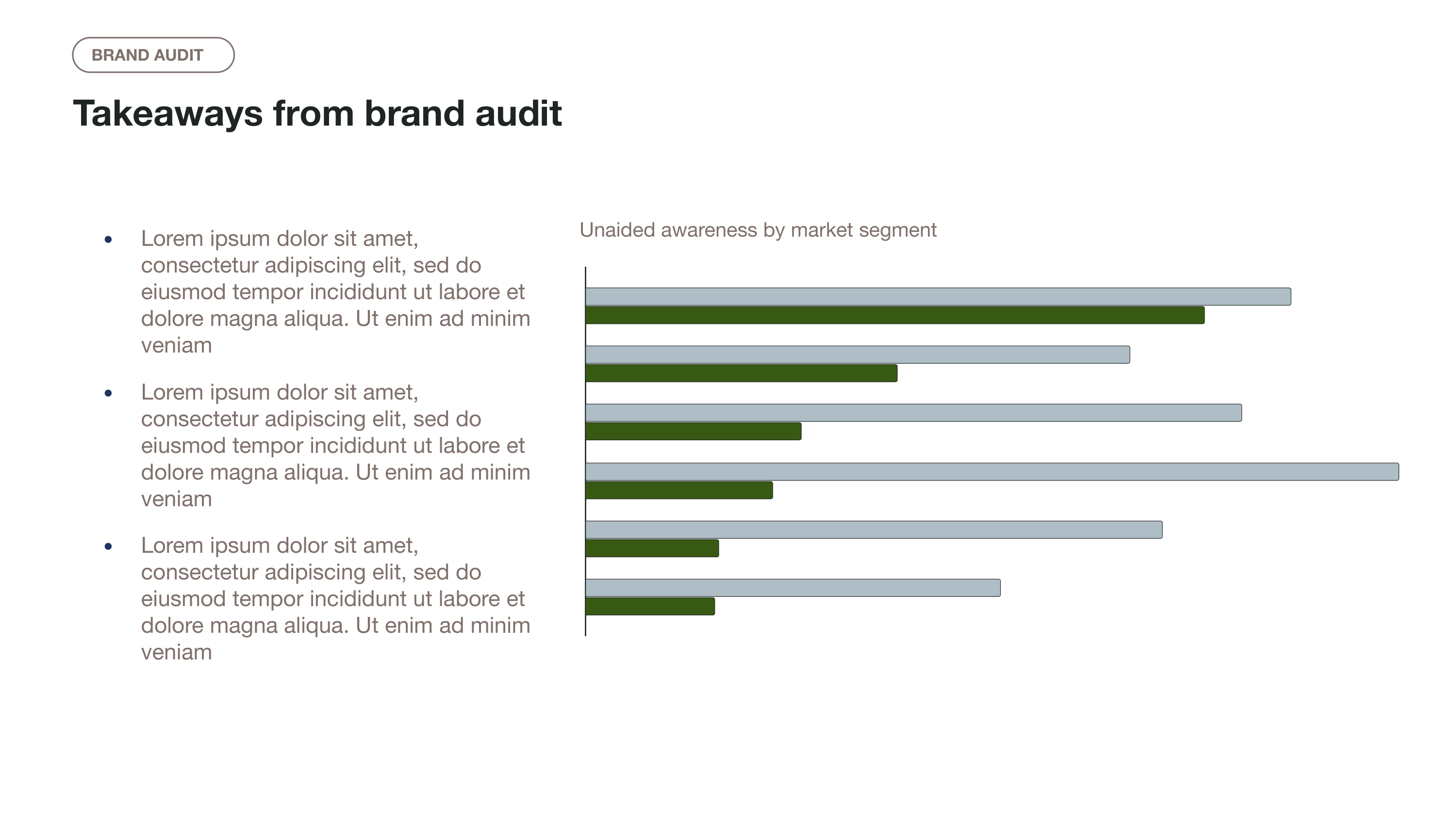 Simple Brand Strategy Template — slide 11