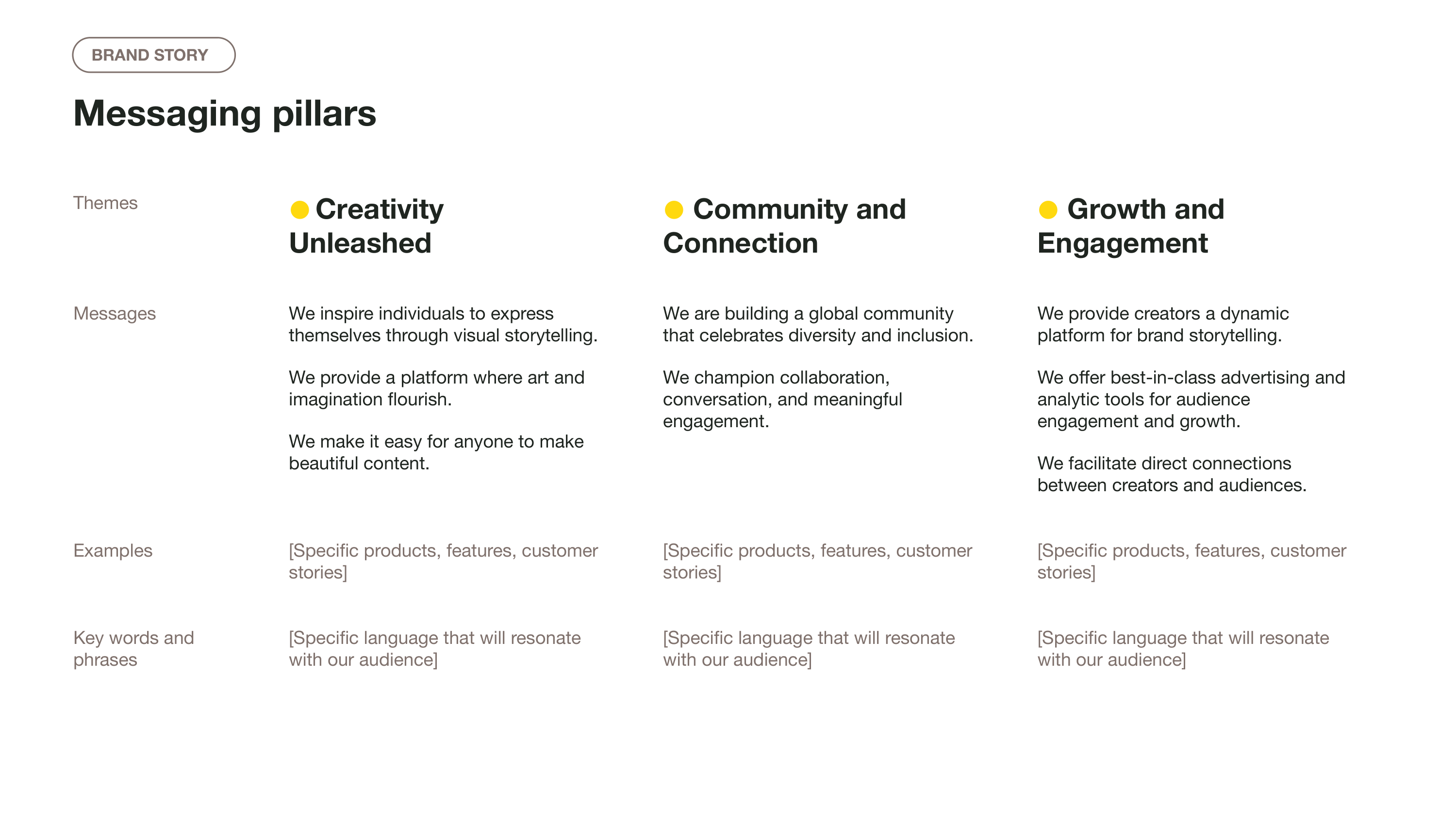 Simple Brand Strategy Template — slide 16