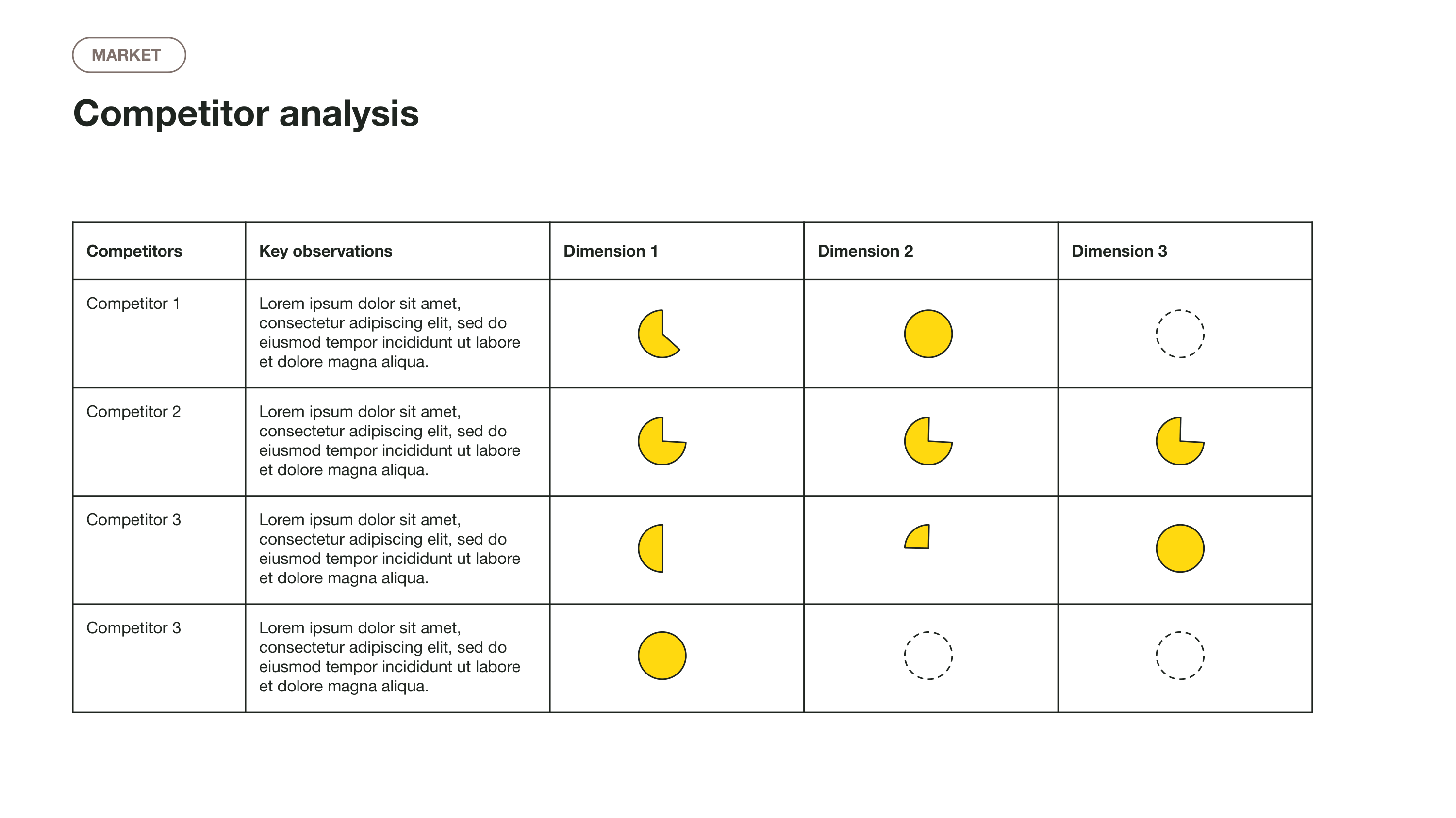 Simple Brand Strategy Template — slide 9